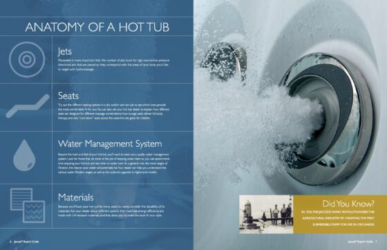 HTS Hot Tub Buyers Guide 2020 inside
